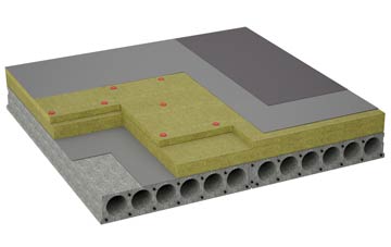 considerations of Eastrea flat roofing insulation